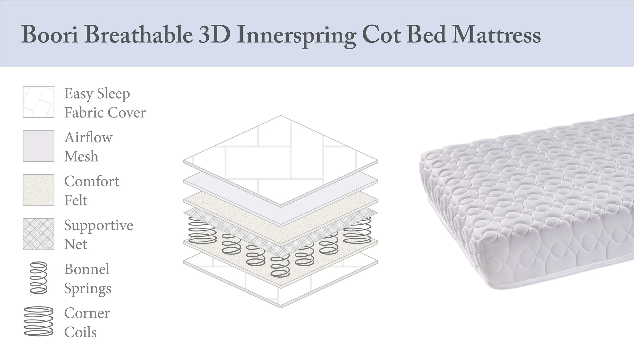 Cot Bed Pocket Spring Mattress 132 X 70cm Boori adoreu baby Launceston